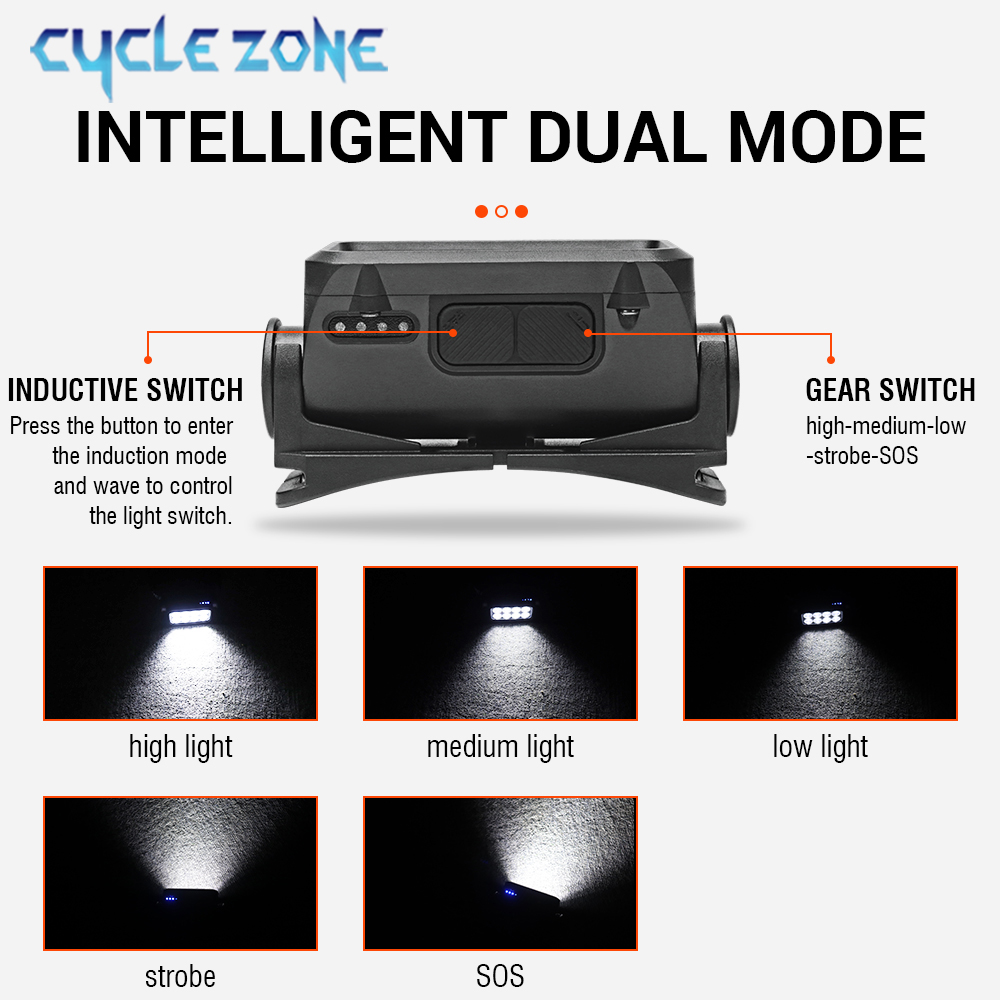 8 LED İndüksiyon Far Tip-C Şar - Outdoor Adventure Zone incelemesi ve fiyatı