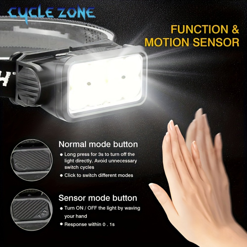 8 LED İndüksiyon Far Tip-C Şar - Outdoor Adventure Zone incelemesi ve fiyatı