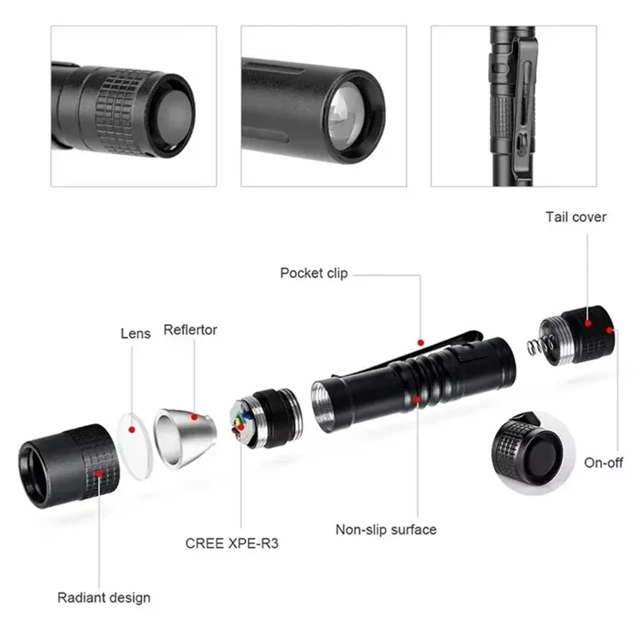 1-4 adet Mini taşınabilir LED  - Outdoor Adventure Trips incelemesi ve fiyatı